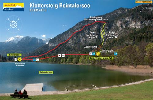 Foto für Klettersteig Reintalersee
